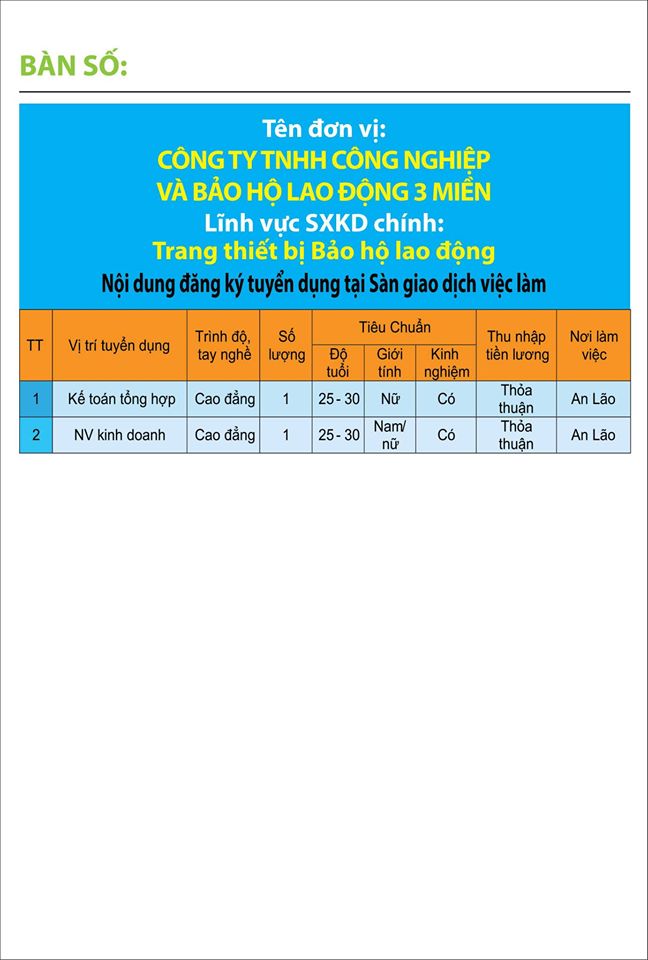 thong tin tuyen dung hai phong 03