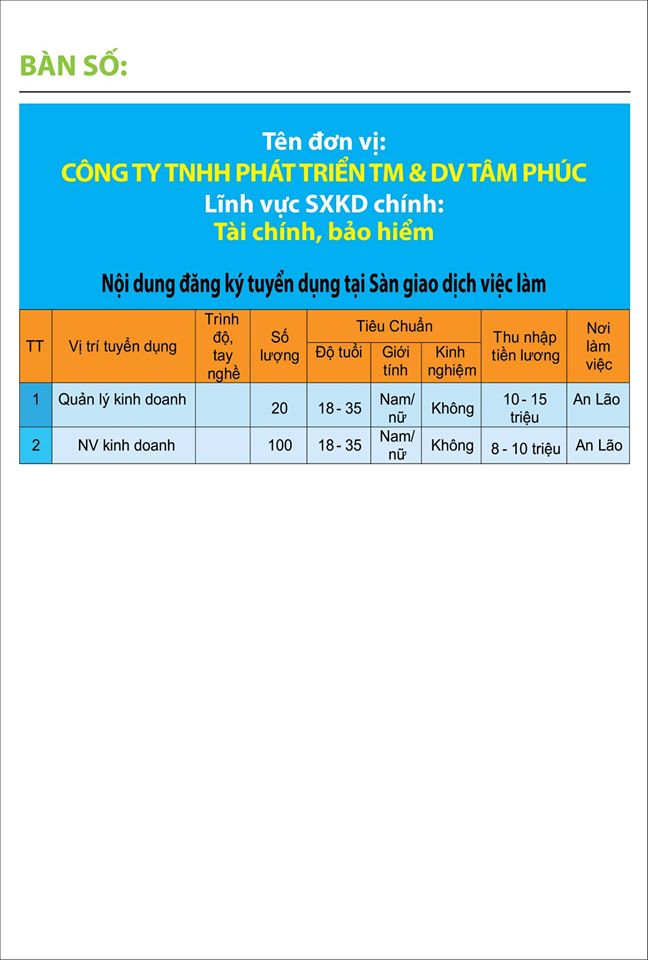 thong tin tuyen dung hai phong 06