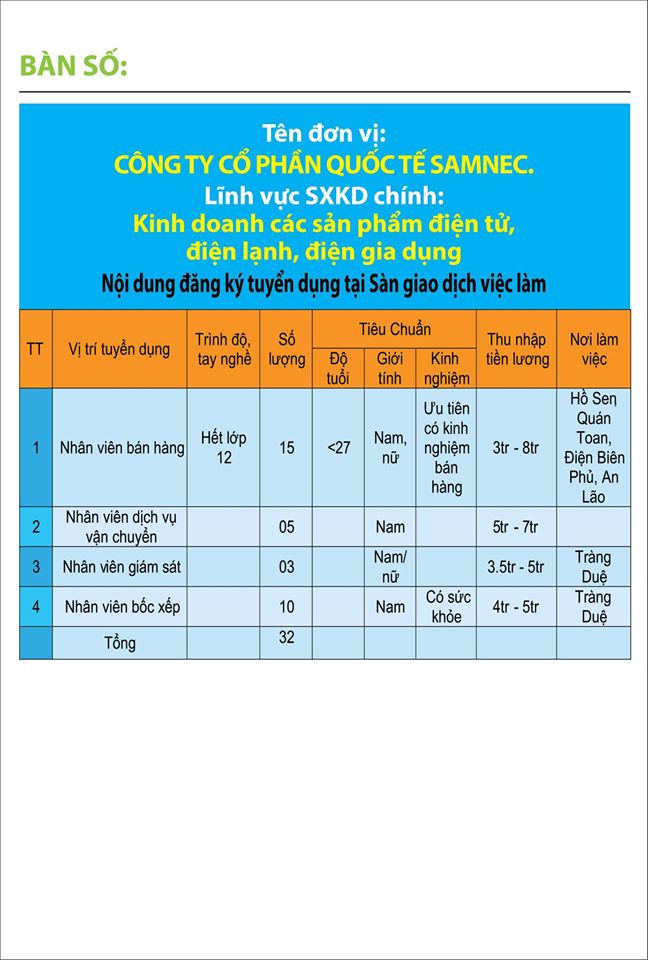 thong tin tuyen dung hai phong 10