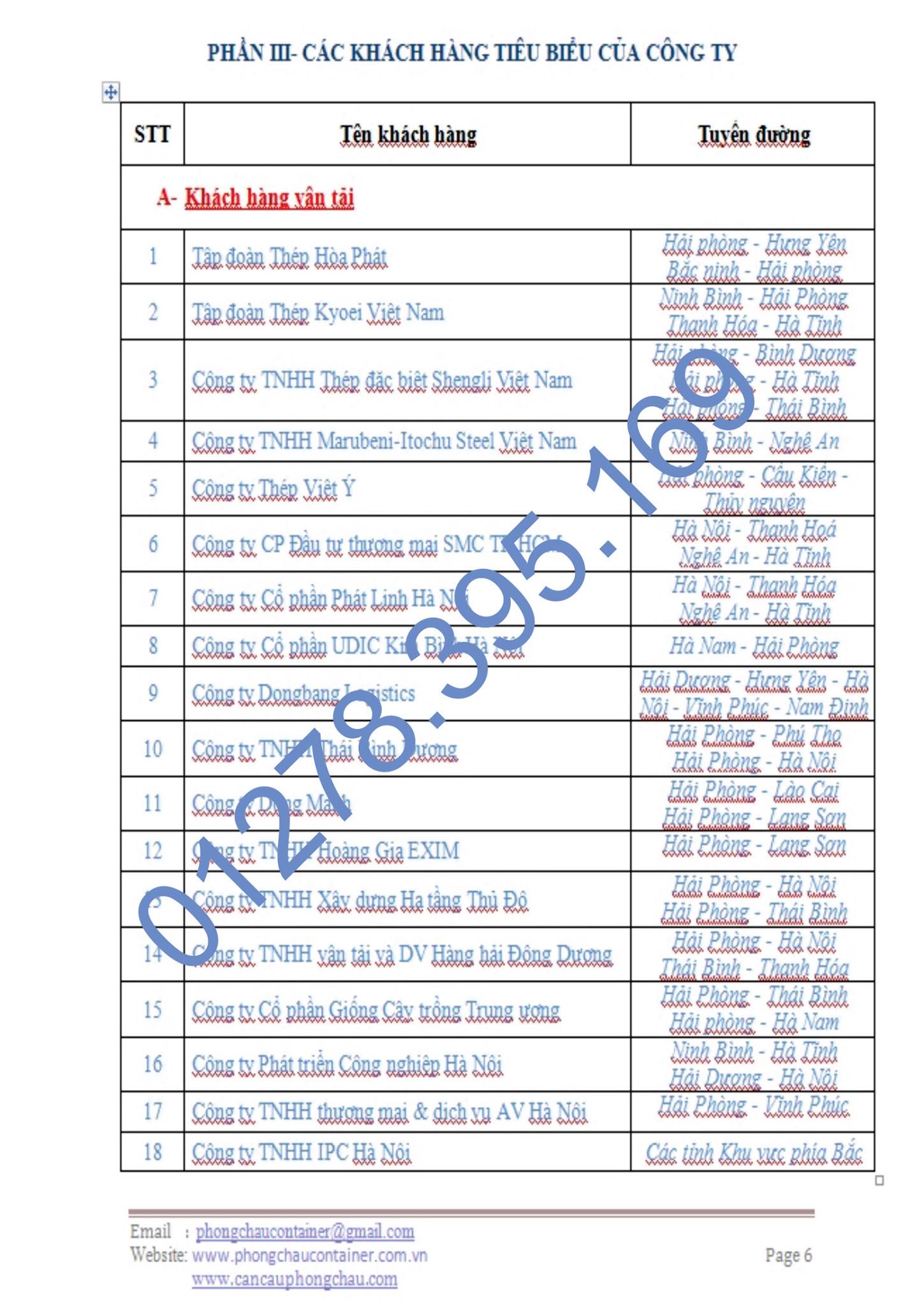 cong ty phong chau 03