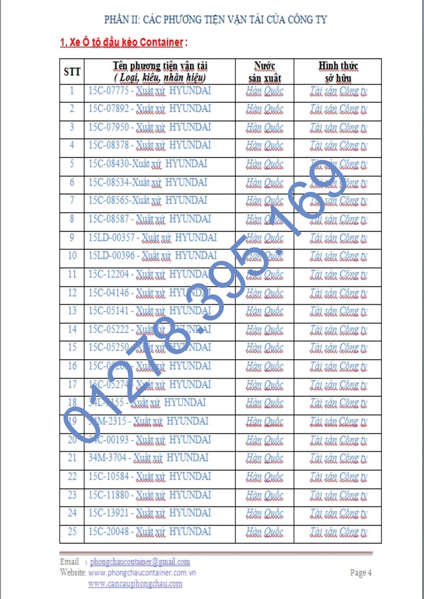 cong ty phong chau 05