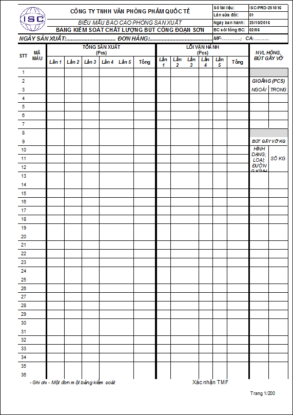 cong ty tnhh van phong pham quoc te 02
