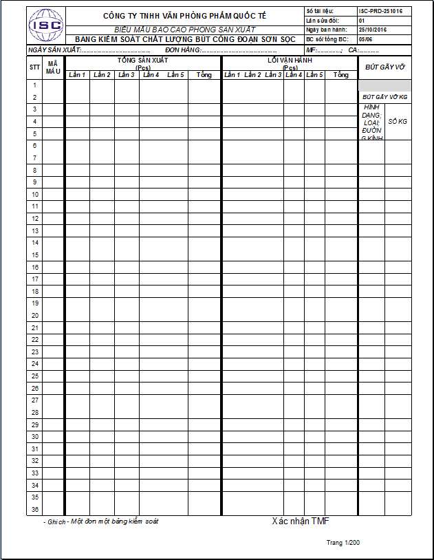 cong ty tnhh van phong pham quoc te 05